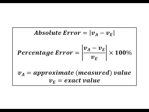 absolute error and relative error calculation