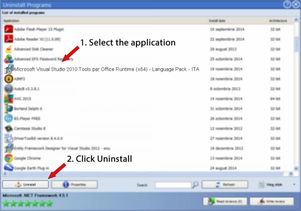 ms visible studio 2010 runtime