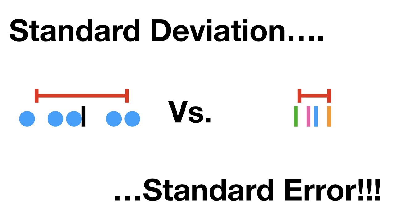 Beziehung innerhalb von Standardabweichung und Standardfehler verbundene Messung