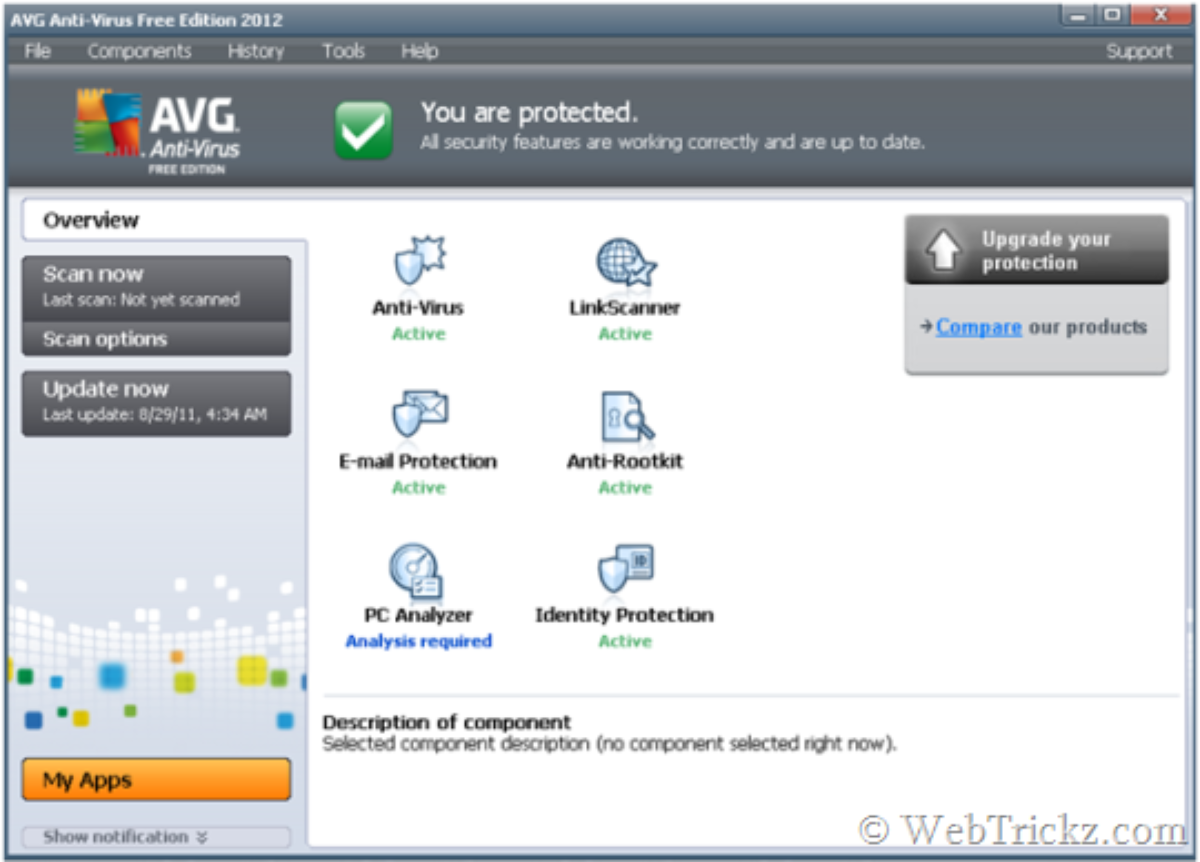 det bästa antivirusprogrammet 2012 för att få Windows 7 gratis nedladdning