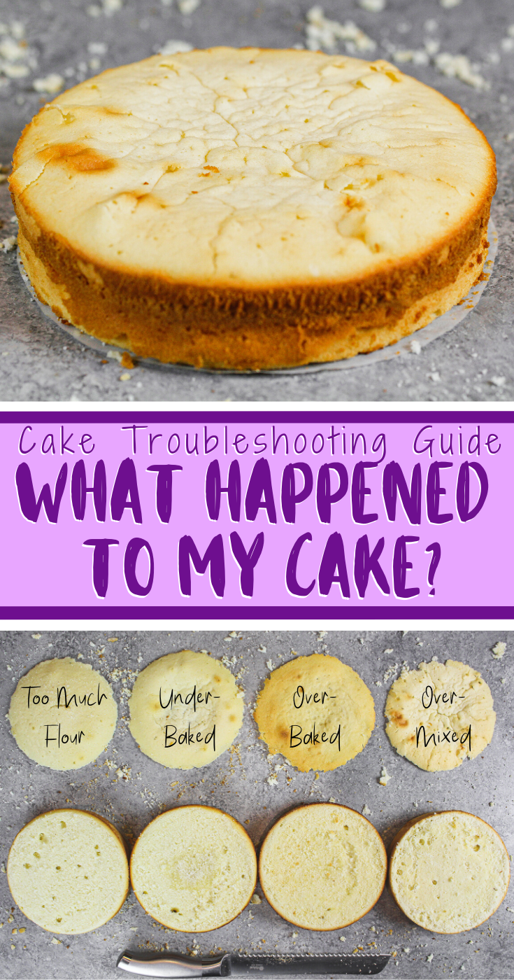 troubleshooting baking problems