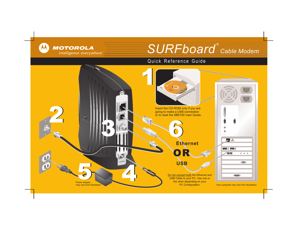 устранение неполадок Motorola Surfboard sb5101