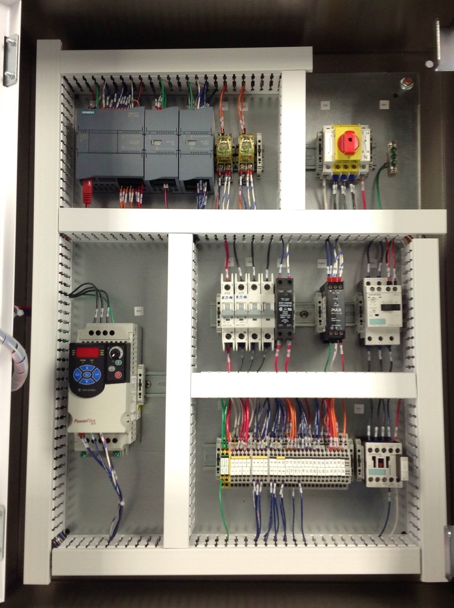 type test of control panel